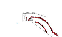 Mega Ramp X Games 2k16