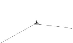 big cool jump