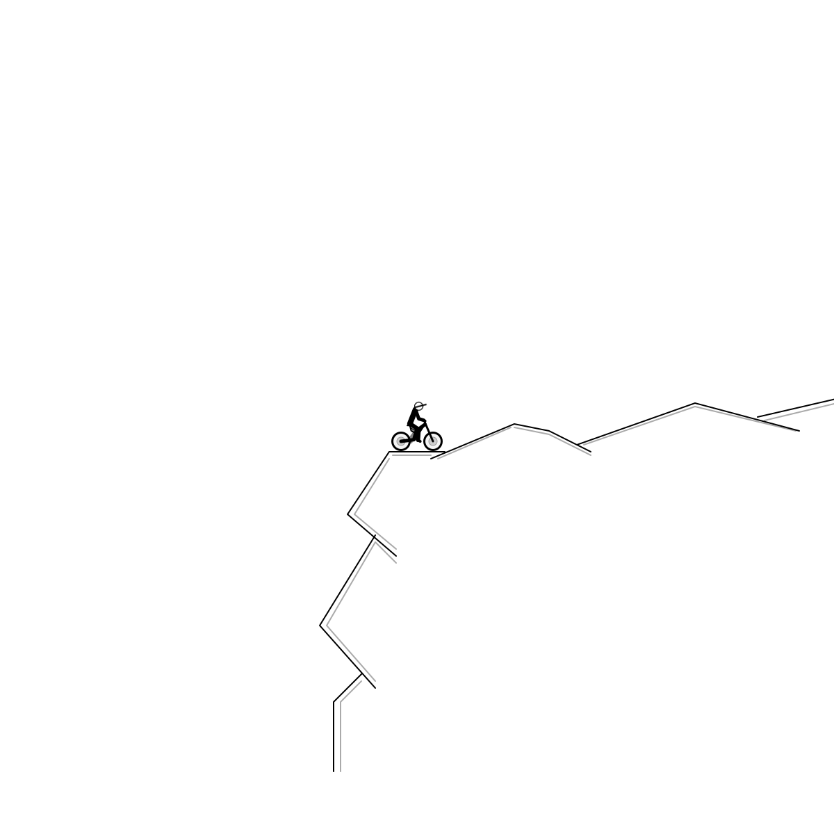Moat by NJtwo | Free Rider HD Track