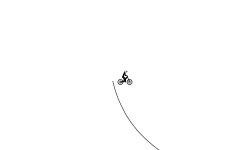 kinda wheelie auto