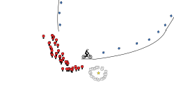 quick gravity + balloon track