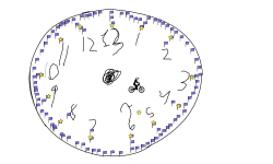 it takes time find a way