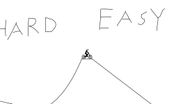 Easy and Hard route