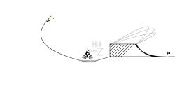 Try Heaven and the abyss