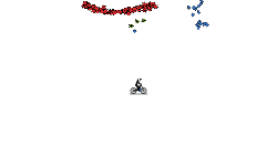 the 4 virtues of survival