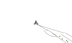 Speed