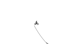 mini wheelie