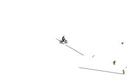 another weird auto level