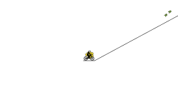 3rd level of the day