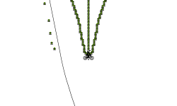 DON'T TOUCH ANYTHING 2