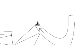 Hard Gap