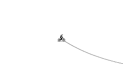 Boost jumps (loop edition)