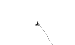 Imposible Downhill Challenge