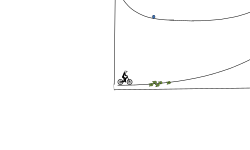 box (hard)