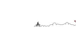 cloud practice