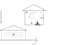 house line boat