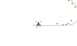 the impossible track