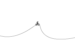 im just testing out my skills