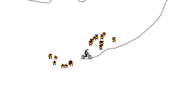 the hardest thing you ever