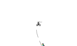 Bike auto