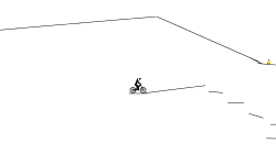 Intermediate Skill Course