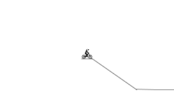 tome cuidado com goku