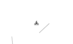 Don't trust your Eyes or Mind