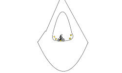 How fast can you go?