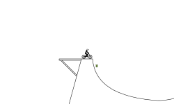 MTB jumps