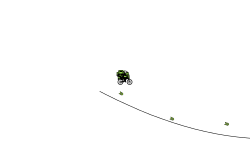 Don’t touch enythang