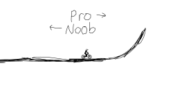 Pro Noob track
