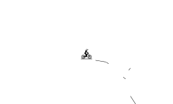 im too addicted to auto levels