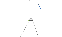 The Unstoppable 4 Track of Ice