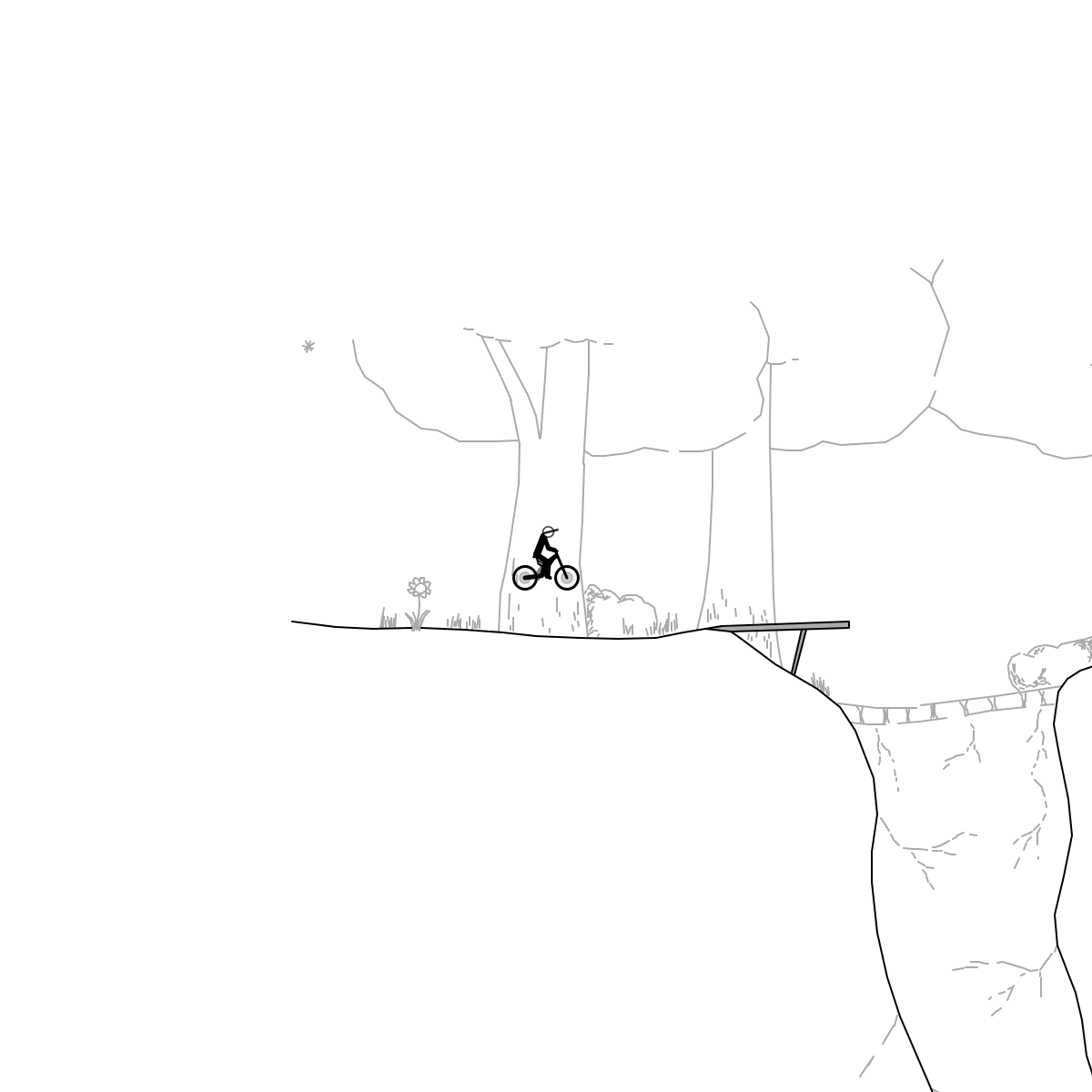 Cave explorer by Trickys.Tracks.2 | Free Rider HD Track
