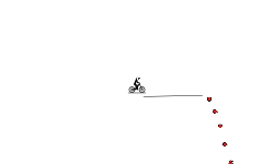 Happy wheels (spike fall)