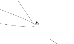 HARDEST STAGE ON FREE RIDER