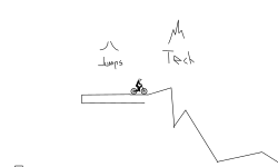Jumps or Tech?