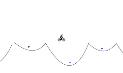 Hmm what way do I go