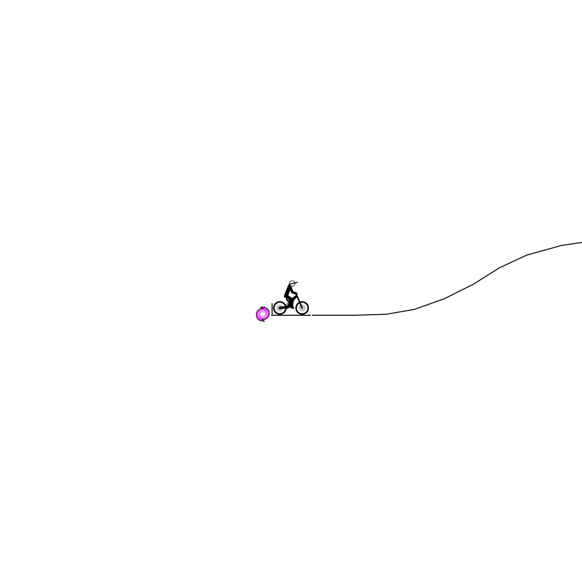 line size test by nasranl | Free Rider HD Track