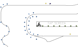 Gravity Course, easy