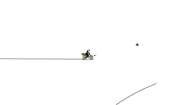 Get the Gravity (if you can)