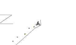 selos dejo soy pricipiante