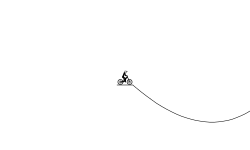 World's hardest track (ish)