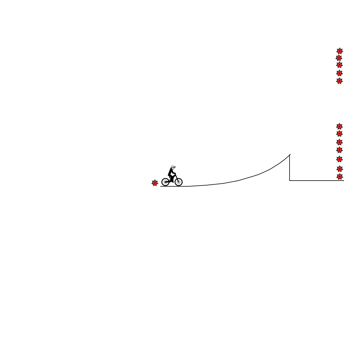 Pattern Ai Rider Track TRIAL.... by ikotheking | Free Rider HD Track