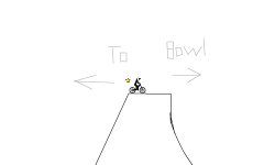 BOWL AND JUMPS