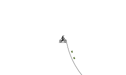 weird jumpes