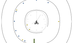 clock