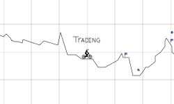 the trading track