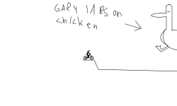 gary larson chicken