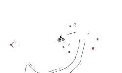 A fraction of action